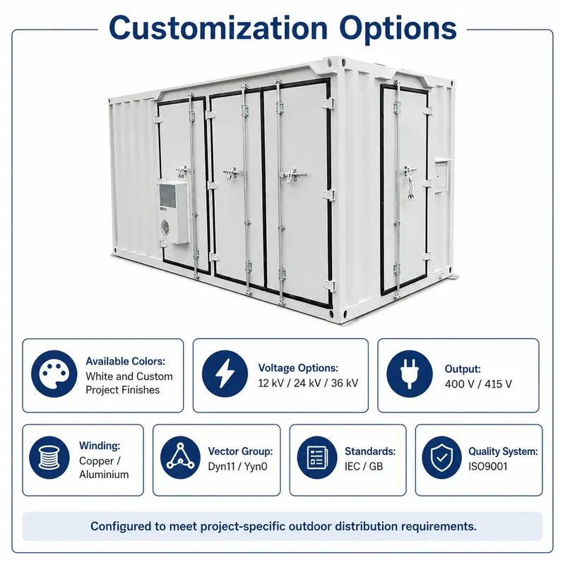 12–36 kV Prefabricated Container Distribution Substation — customisation options