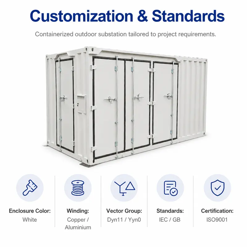 12 kV Prefabricated Container Box Substation — customisation options