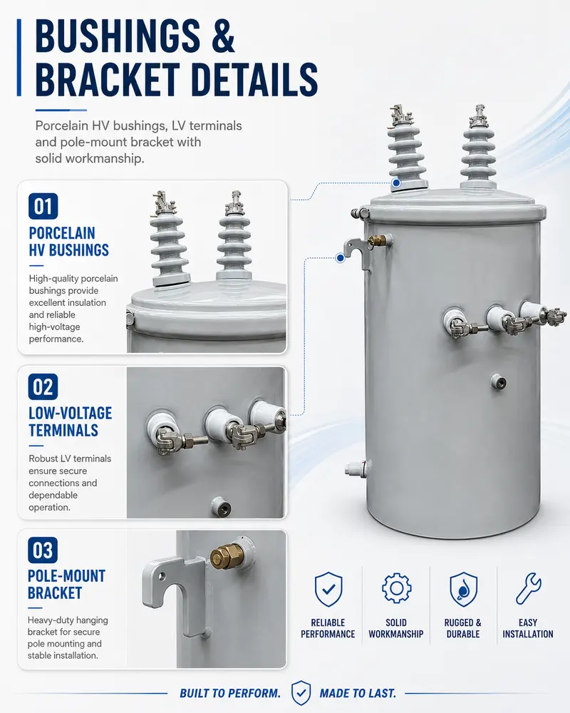 15/16/25/37.5/50kVA Single-Phase Pole-Mounted Toroidal-Coil Distribution Transformer — workmanship detail