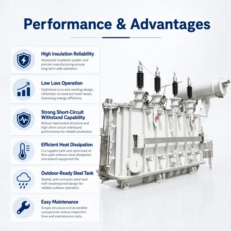 50 MVA Oil-Immersed Power Transformer 110–230 kV for Solar Power — workmanship detail