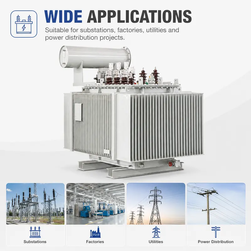 500–2000kVA 11/22/33/35kV High-Performance Three-Phase Oil-Immersed Transformer — typical application