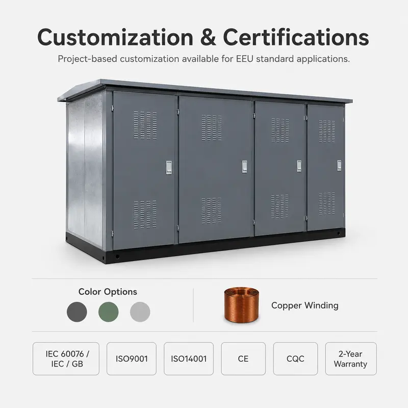 800 kVA 15/0.4 kV EEU-Standard Compact Box Substation — customisation options