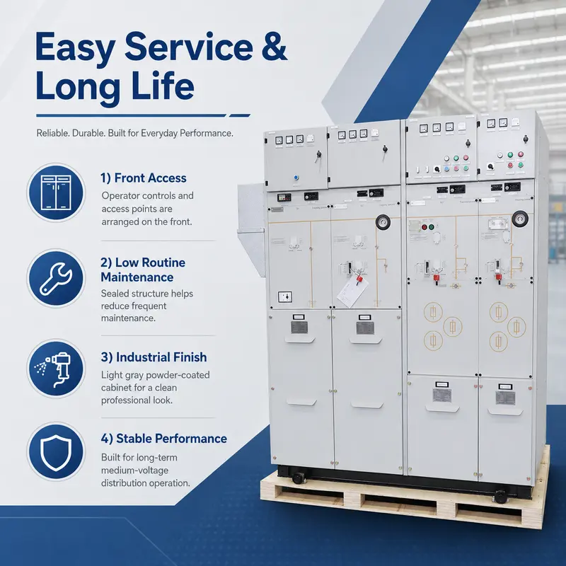 SF6 Gas-Insulated Ring Main Unit (RMU), 12–24kV, 630–2500A (Indoor) — typical application