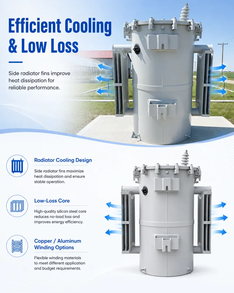 UL Single-Phase Pole-Mounted Transformer 25 / 75 / 167 kVA (13.2 kV) — typical application