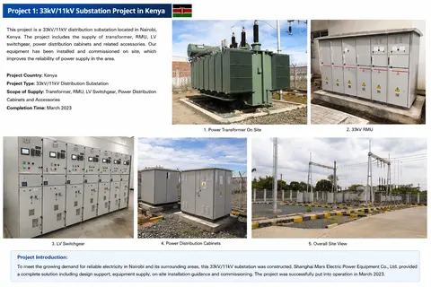 Overview of a 33 kV/11 kV distribution substation site showing transformer, switching room and distribution equipment